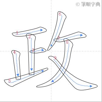 政的筆劃|政的筆順 國字「政」筆畫